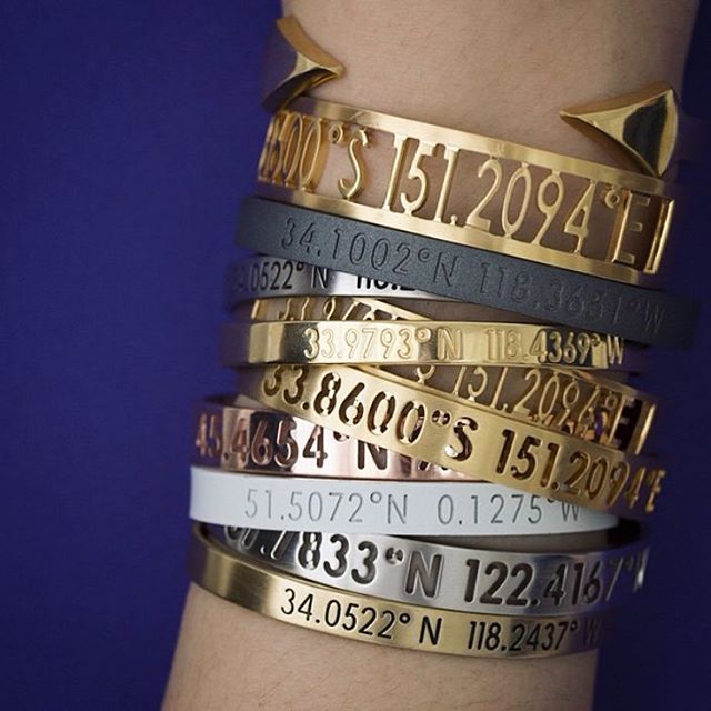 Coordinates Succesful – Raffkinds